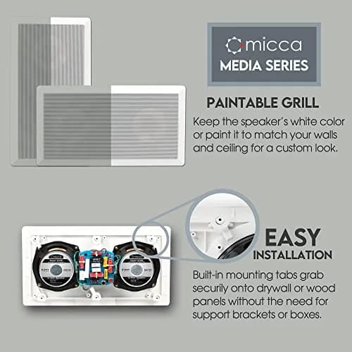 Micca M-CS Dual 5.25-Inch In-Wall Center Channel Speaker, White | 60Hz-20kHz Frequency Response thumbnail 2