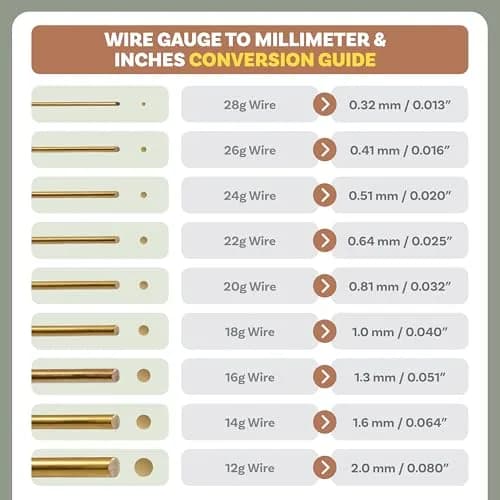 The Beadsmith Square Craft Wire - Soft Temper Beading Wire, Silver Color, 21 Gauge, 3.66 meters (4 Yards) | Malleable & Durable for Jewelry Making thumbnail 3