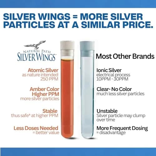 Natural Path Silver Wings Colloidal Silver 500 PPM (236ml / 8 Fl Oz) | High Potency Immune Support thumbnail 4