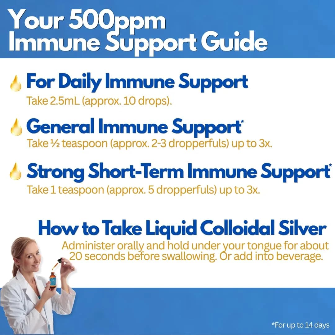 Natural Path Silver Wings Colloidal Silver 500 PPM (236ml / 8 Fl Oz) | High Potency Immune Support - view 7