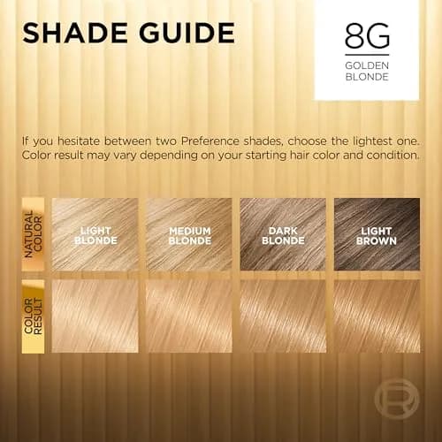 L'Oreal Paris Superior Preference Permanent Hair Color 8G Golden Blonde Kit | Fade-Defying Radiance Up to 9 Weeks thumbnail 5