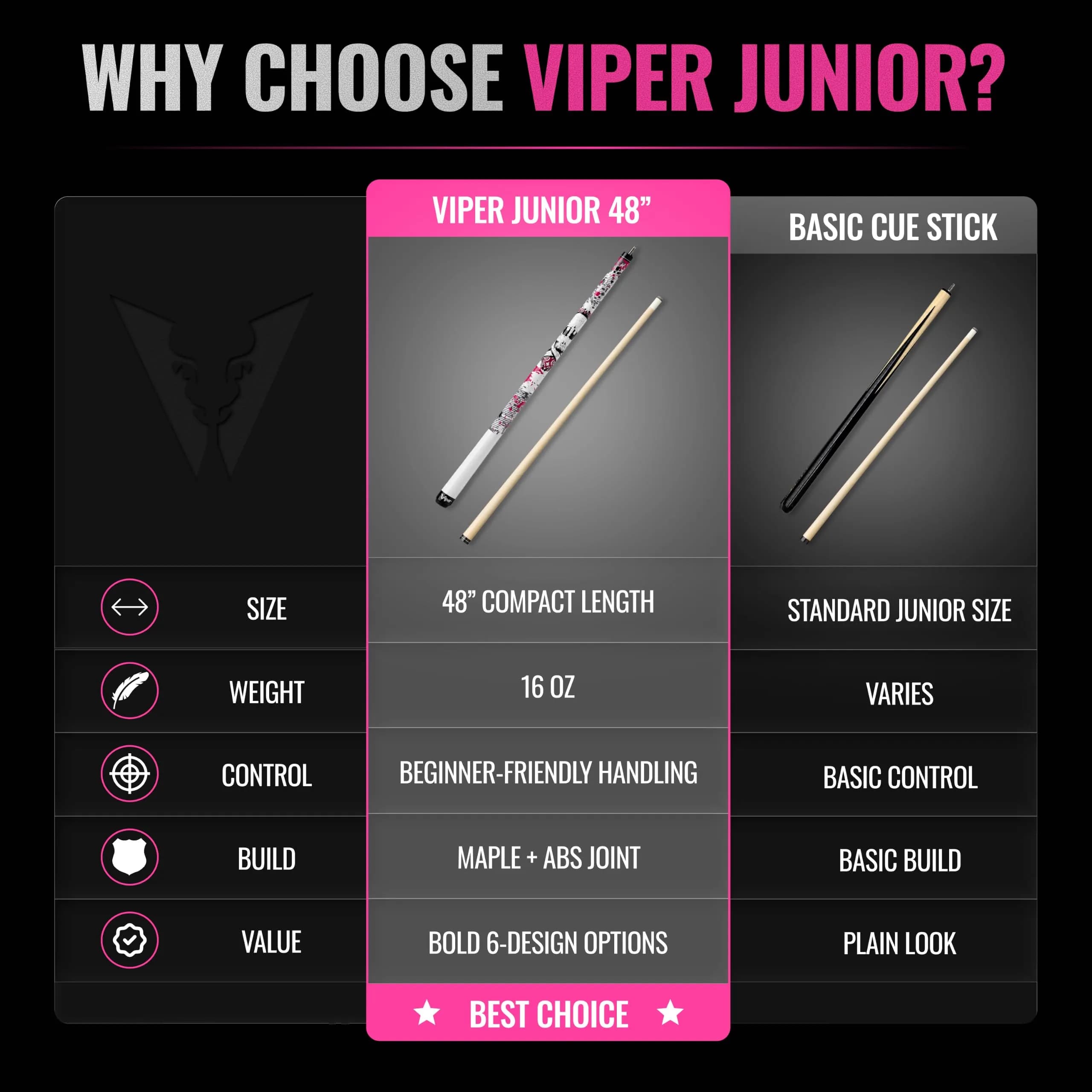 Viper by GLD Products Junior 48" Pool Cue, Pink Bones, 16 Oz | 2-Piece Maple Hardwood - view 8