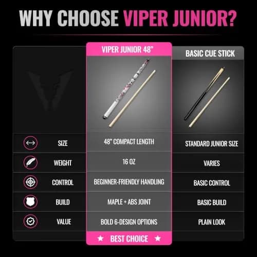 Viper by GLD Products Junior 48" Pool Cue, Pink Bones, 16 Oz | 2-Piece Maple Hardwood thumbnail 8