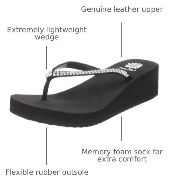 Yellow Box Custard Wedge Flip Flop 10 US | Sparkly Leather & Rhinestone Casual Sandal thumbnail 3