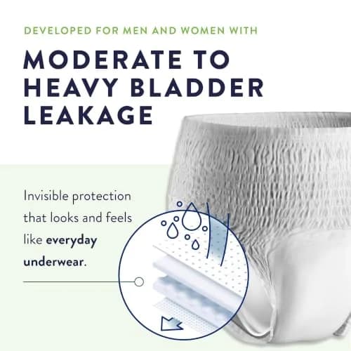 Prevail Adult Incontinence Protective Underwear for Men & Women, Maximum Absorbency, Large, 18 Count | Breathable Skin-Smart Fabric thumbnail 4