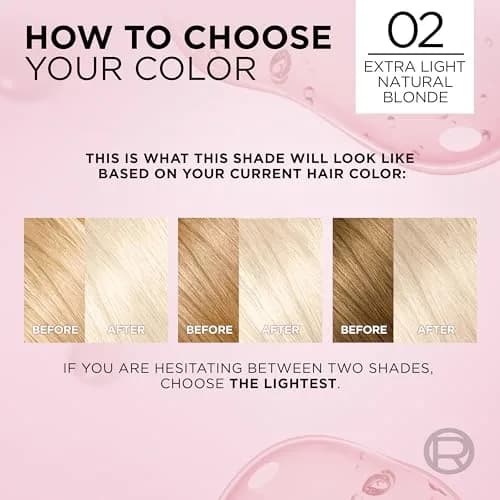 L'Oreal Paris Excellence Crème Permanent Hair Dye 02 Extra Light Natural Blonde | Triple Care Color Routine with Hyaluronic Acid thumbnail 6