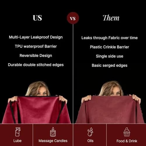 Liberator Decor Fascinator Throw - Moisture Proof Sensual Blanket, Merlot Microvelvet, 72x54 Inch | Waterproof, Reversible, Made in USA thumbnail 8