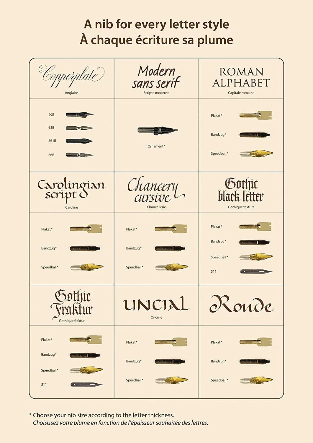 Brause Pfannen Nibs 0.45 mm (100 Count Pack) | Professional Grade Calligraphy Pens - view 3