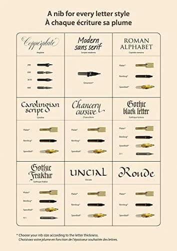 Brause Pfannen Nibs 0.45 mm (100 Count Pack) | Professional Grade Calligraphy Pens thumbnail 3