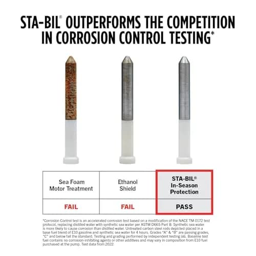 STA-BIL In-Season Fuel System Treatment & Injector Cleaner 296ml (10 Fl Oz) | Cleans Injectors, Stabilizes Fuel thumbnail 6