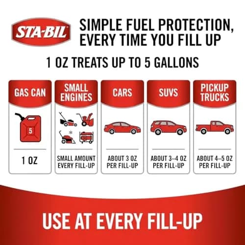STA-BIL In-Season Fuel System Treatment & Injector Cleaner 296ml (10 Fl Oz) | Cleans Injectors, Stabilizes Fuel thumbnail 2