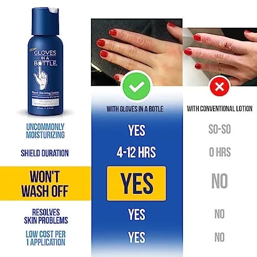 Gloves In A Bottle Shielding Lotion 2oz | Fragrance-Free Moisturizer for Sensitive & Dry Skin thumbnail 2