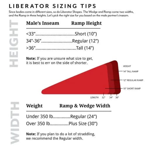 Liberator Wedge & Ramp Sex Positioning Pillow Combo, Plus-Size, 30in x 12in x 34in | Enhance Intimacy thumbnail 4