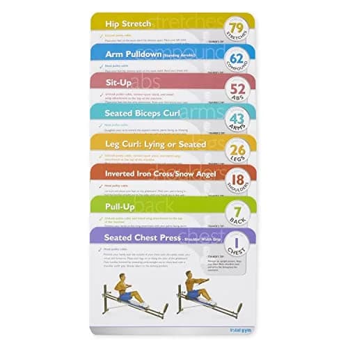 Total Gym Training Deck with Card Holder | Over 80 Exercises & Pre-Designed Routines (12.7 x 9.8 inches, Black) thumbnail 6