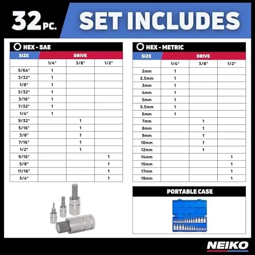 NEIKO 32 Piece SAE and Metric Hex Bit Socket Set 6.35mm (1/4") & 9.53mm (3/8") Drive | Precision S2 Steel thumbnail 5