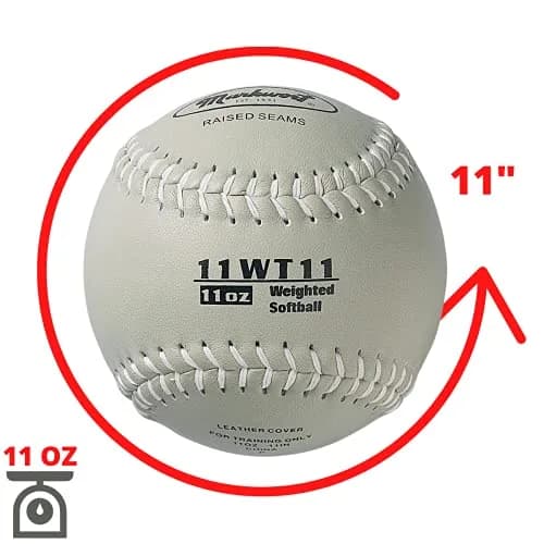 Markwort Color Coded Weighted 11-Inch Softball (2.27 kg / 5 lb, Grey) | Training Aid for Fast-Pitch thumbnail 2