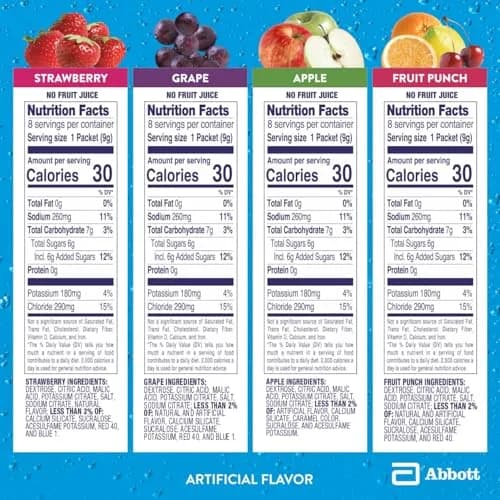 Pedialyte Electrolyte Powder Packets Variety Pack 8 Single-Serving Packets (0.3 oz / 9g) | Hydration Drink for Adults & Kids thumbnail 5