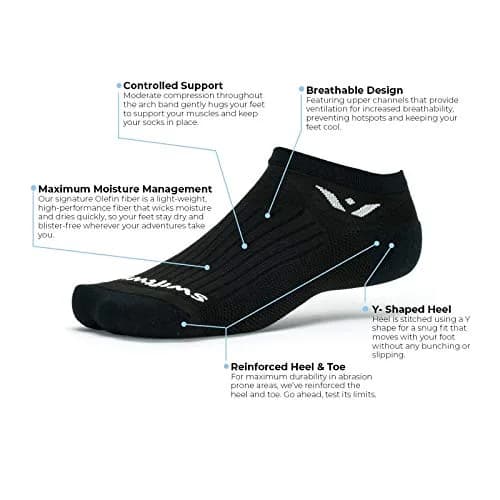 Swiftwick Performance No Show Golf & Running Socks, USA Made, Black M | Moisture Wicking, Blister-Free, Supportive Fit thumbnail 4