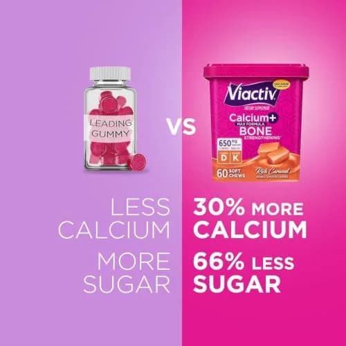 Viactiv Calcium + Vitamin D Soft Chews 60 Count | Caramel Flavor for Bone Support thumbnail 5