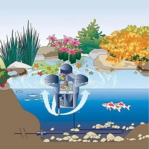 OASE SwimSkim Floating Pond Skimmer | Surface Debris Removal & Aeration (100-120 chars) thumbnail 2
