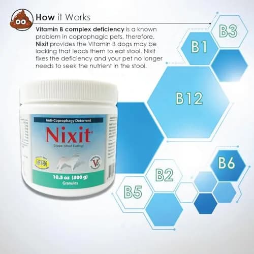 Pet Health Solutions Nixit Anti-Coprophagy Supplement Granules 10.5 oz | Deters Stool Eating with Natural Fish & Chicken Liver Flavors thumbnail 3