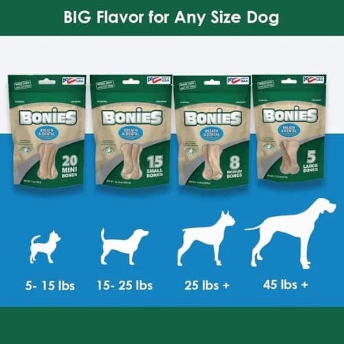 Bonies Natural Breath and Dental Formula Treats for Dogs, 2 Mini Bones Pack | All Natural, Freshens Breath, Low Calories, Made in USA thumbnail 6