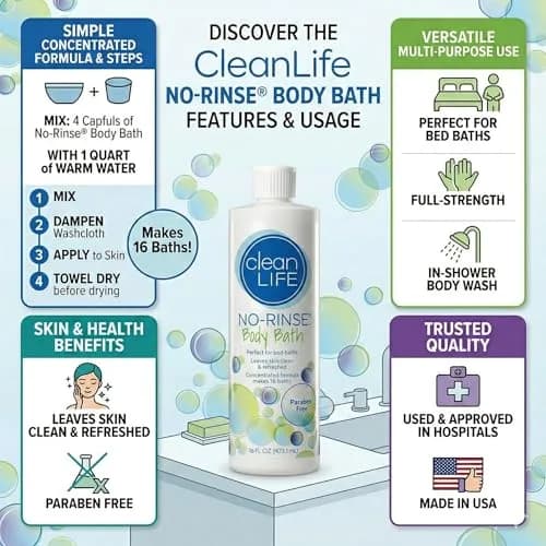 No-Rinse Body Bath 16 fl oz | Gentle, Concentrated Liquid for Post-Surgery & Elderly Care thumbnail 2