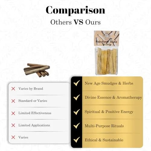 New Age Smudges & Herbs Sacred Palo Santo Wood Incense Sticks | 6 Premium Holy Wood for Cleansing & Meditation thumbnail 7