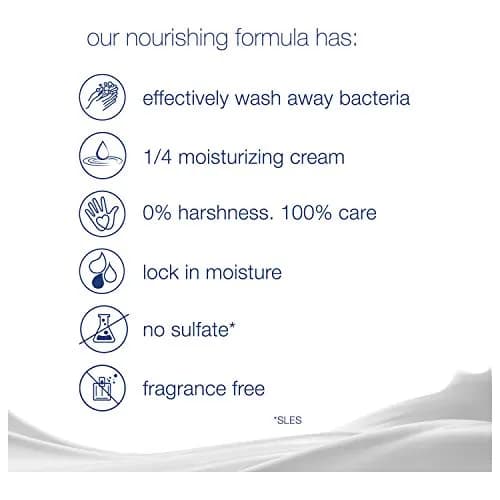Dove Sensitive Skin Beauty Bar 106g (3.75 Oz) Pack of 6 | Hypoallergenic & Fragrance-Free Cleanser thumbnail 3