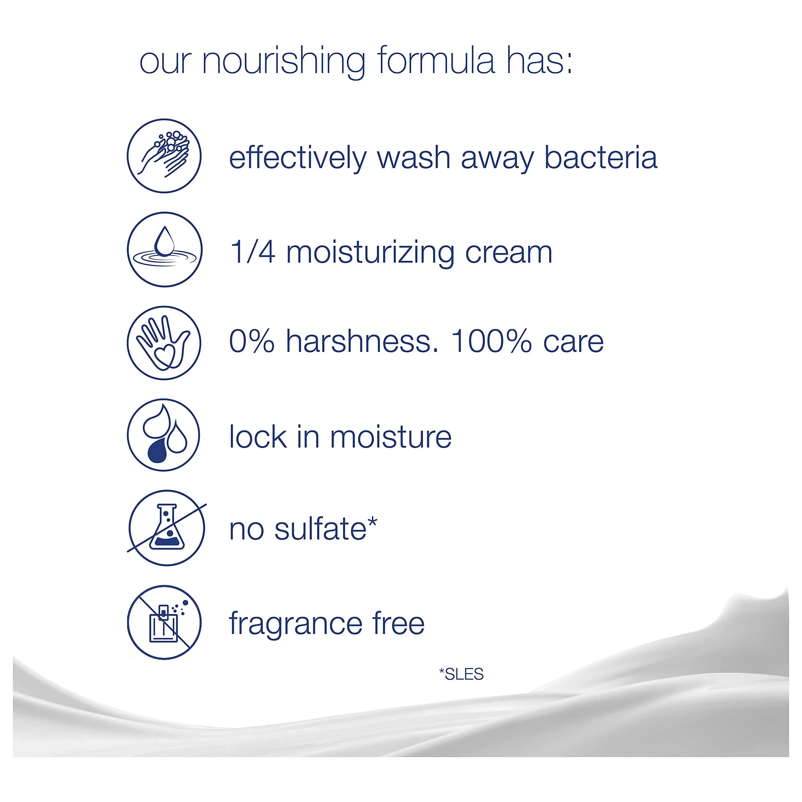Dove Fragrance-Free Beauty Bar for Sensitive Skin | Unscented Gentle Cleanser | 24 Ounce (Pack of 1) - view 3