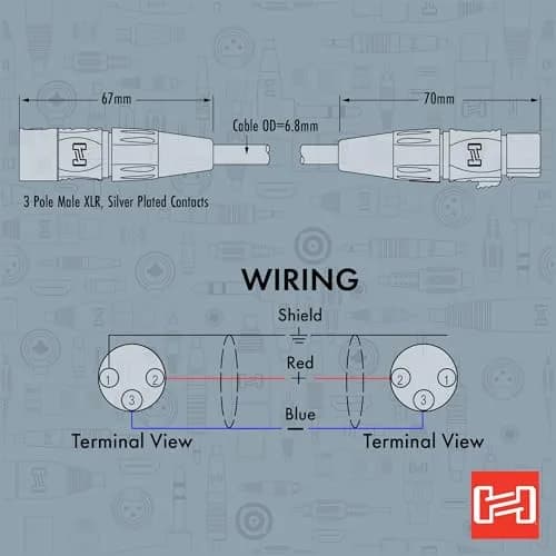 Hosa HMIC-010 Pro Microphone Cable REAN XLR3F to XLR3M 3.05m (10 Feet) | Balanced Audio for Studio & Stage thumbnail 7