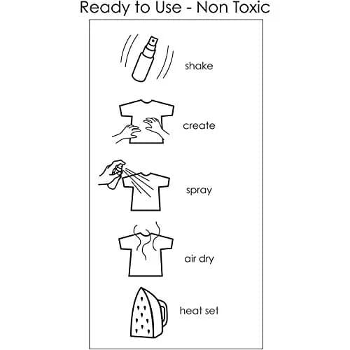 S·E·I Camo Tie Dye Kit 3 Pack | Pre-Mixed Spray Fabric Dye, Vibrant & Easy to Use (70-120 chars) thumbnail 8