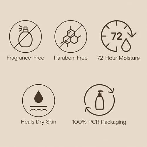 Aveeno Skin Relief Moisturizing Lotion 355ml (12 fl. oz) | Heals Very Dry, Sensitive Skin thumbnail 5