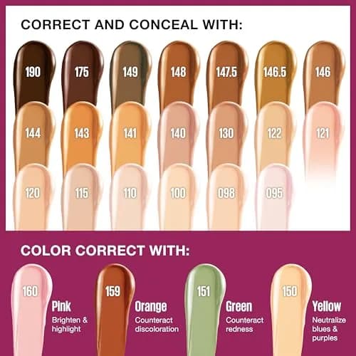 Maybelline Instant Age Rewind Eraser Concealer 130 Medium 6ml (0.2 Fl Oz) | Erases Dark Circles & Fine Lines thumbnail 6