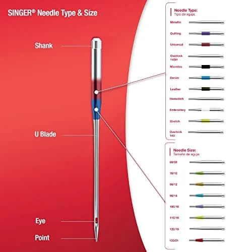 SINGER Titanium Universal Sewing Machine Needles Combo Pack, 8-Count (80/12, 90/14, 100/16) | Durable Needles for Knit & Woven Fabrics thumbnail 6