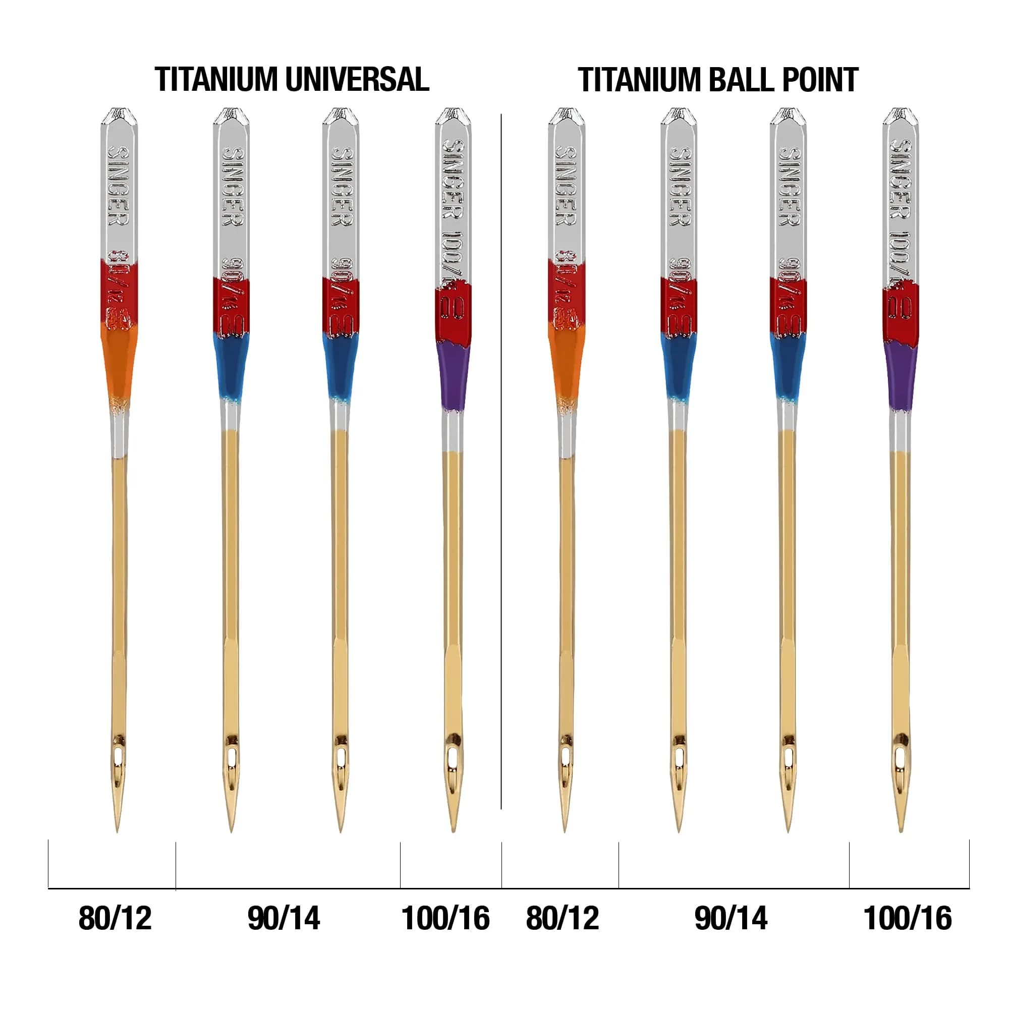 SINGER Titanium Universal Sewing Machine Needles Combo Pack, 8-Count (80/12, 90/14, 100/16) | Durable Needles for Knit & Woven Fabrics - view 2
