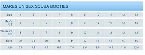 Mares Equator 2mm Neoprene Ankle-High Diving Boots | Non-Slip Rubber Sole, Black, Men & Women (70-120 chars) thumbnail 2