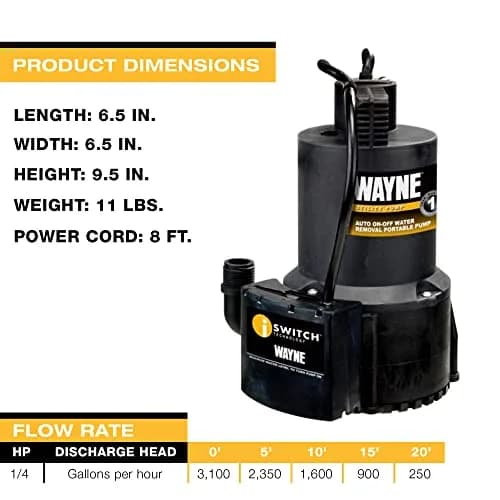 Wayne EEAUP250 1/4 HP Reinforced Thermoplastic Submersible Pump | Hands-Free Water Removal thumbnail 7