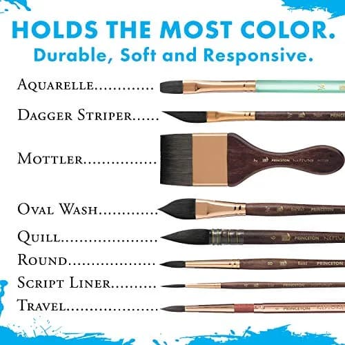 Princeton Neptune Round Brush Size 6 Synthetic Short Handle | Thirstiest Synthetic Watercolor Brush for Fine Details thumbnail 5