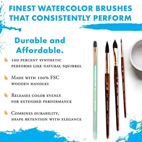 Princeton Neptune Round Brush Size 6 Synthetic Short Handle | Thirstiest Synthetic Watercolor Brush for Fine Details thumbnail 6