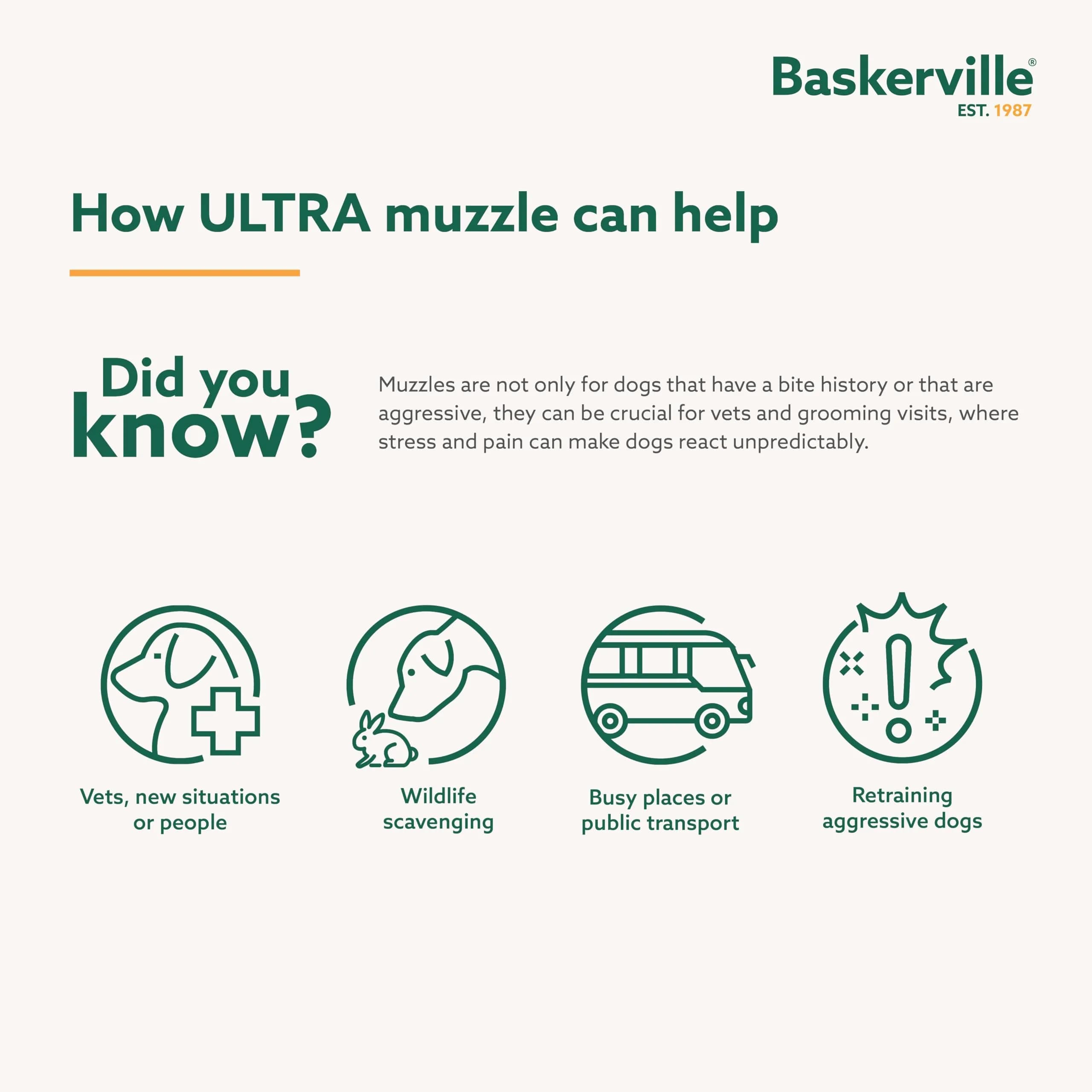 Baskerville ULTRA Dog Muzzle Size 5 (Black) | Patented Humane Design for Panting & Drinking - view 4