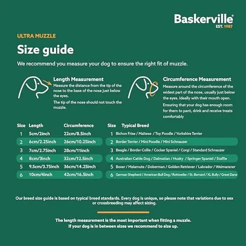 Baskerville ULTRA Dog Muzzle Size 5 (Black) | Patented Humane Design for Panting & Drinking thumbnail 5