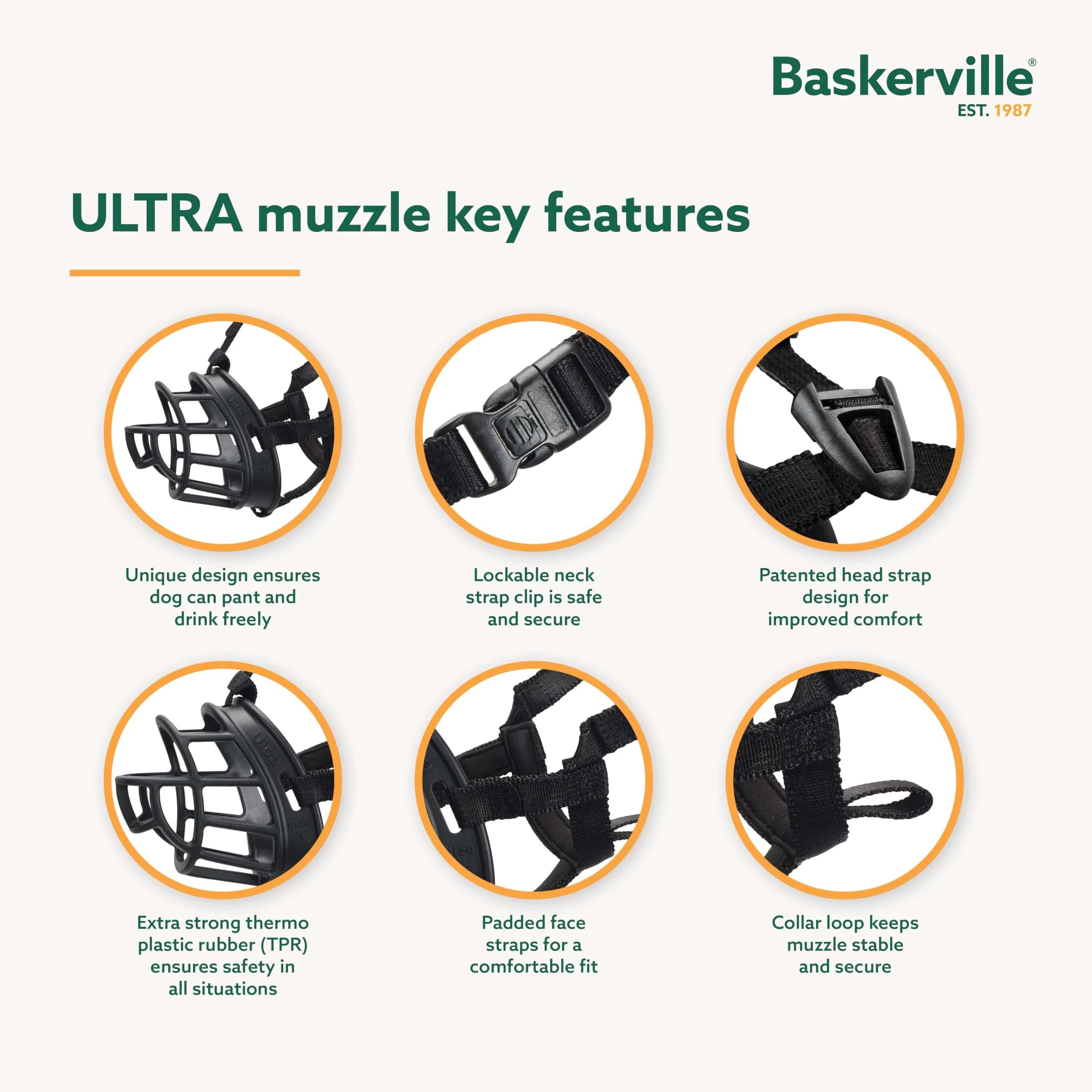 Baskerville ULTRA Dog Muzzle Size 5 (Black) | Patented Humane Design for Panting & Drinking - view 3