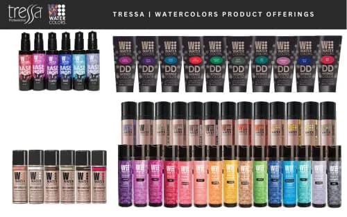 Watercolors Color Depositing Hair Dye Shampoo, Mocha Drench, 8 Fl Oz | Vibrant Color & Responsible Beauty thumbnail 8