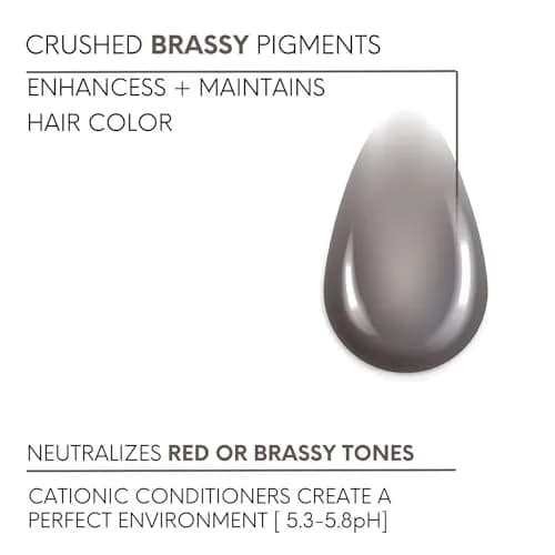 Watercolors Color Depositing Hair Dye Shampoo, Mocha Drench, 8 Fl Oz | Vibrant Color & Responsible Beauty thumbnail 2