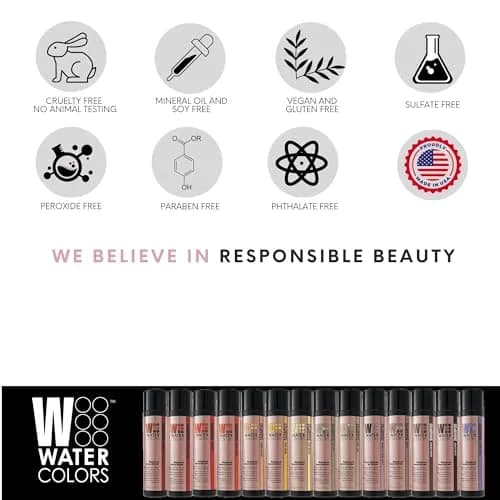 Watercolors Color Depositing Hair Dye Shampoo, Wet Brick, 8 Fl Oz | Vibrant Color & Responsible Beauty thumbnail 8