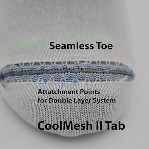 Wrightsock CoolMesh II Tab Running Socks for Men and Women | Blister-Free, Breathable, Eco-Friendly Ankle-High Socks thumbnail 10