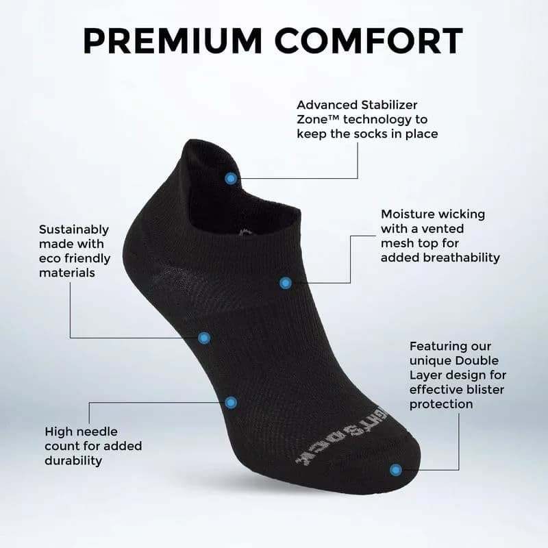 Wrightsock CoolMesh II Tab Running Socks for Men and Women | Blister-Free, Breathable, Eco-Friendly Ankle-High Socks thumbnail 2
