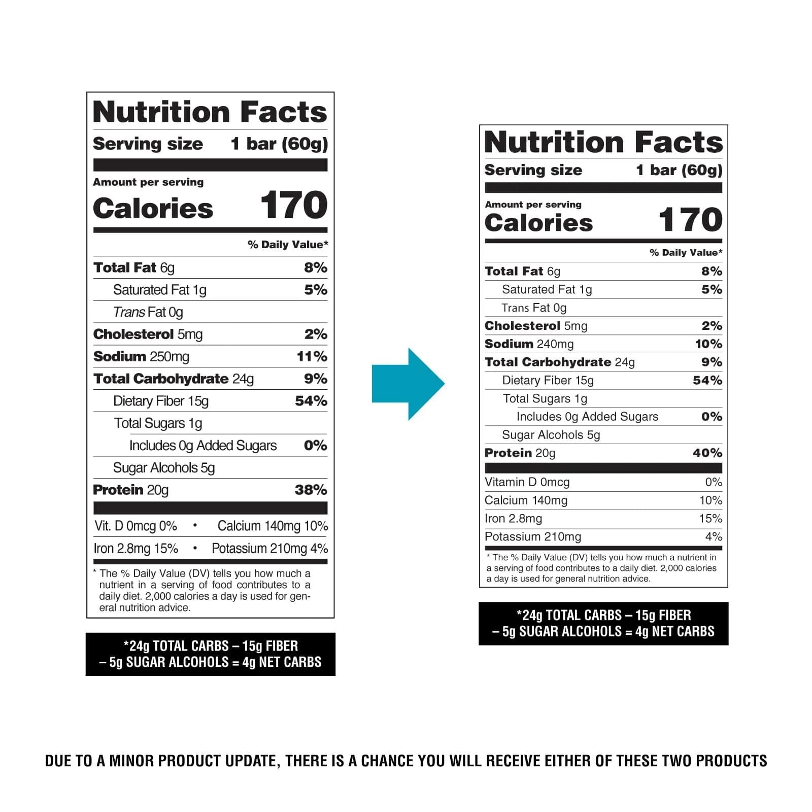Quest Chocolate Brownie Protein Bar 20g Protein 12 Count | High Protein Snack for Indian Fitness Goals - view 5