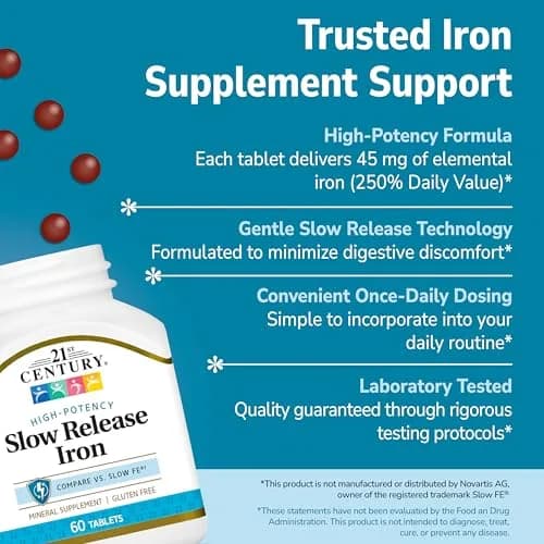 21st Century Slow Release Iron Tablets 45mg 60 Count | Gentle on Stomach, Gluten-Free thumbnail 2